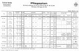 Pflegeplan KL- & Export-Reihe