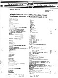 Teschnische Informationen Standard-Motor OE138